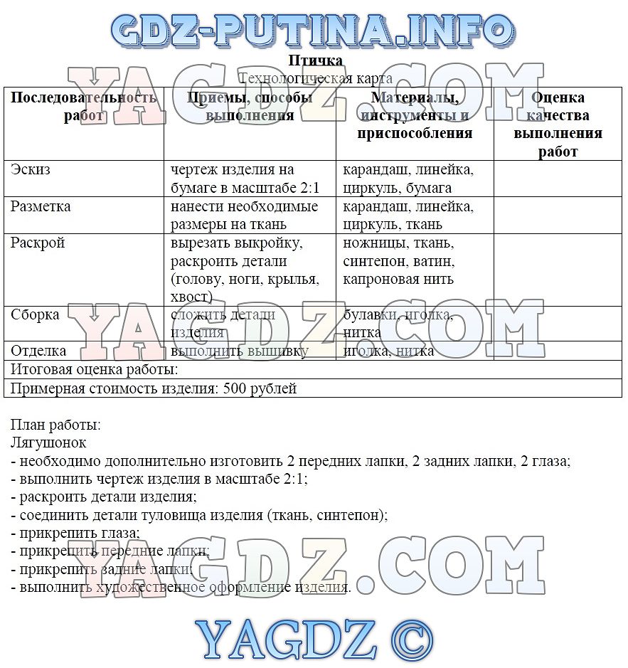 Как сделать фильтр для очистки воды 4 класс технология